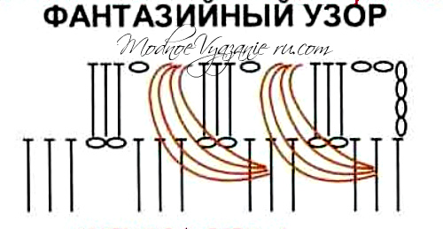 Шапка пышными столбиками: подробное описание и видео уроки для любительниц вязания крючком